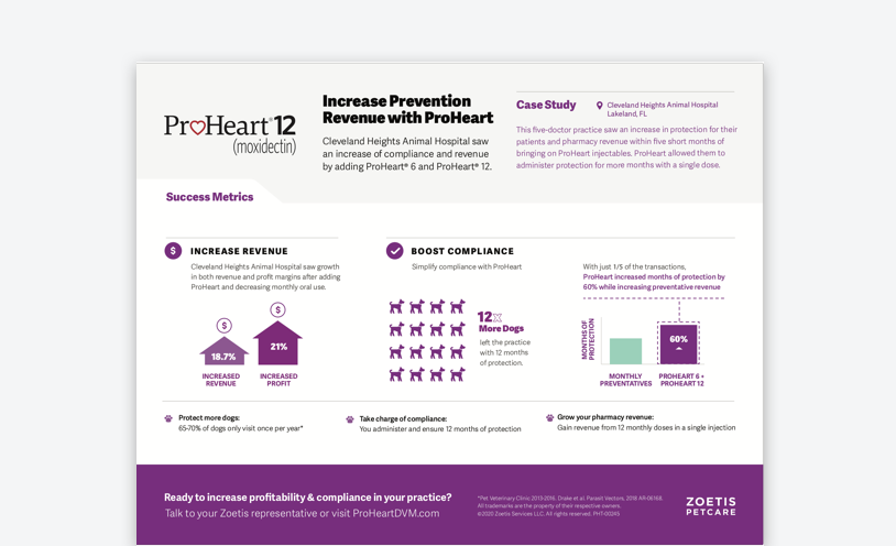 Pro heart 6 egészségügyi tanúsítvány